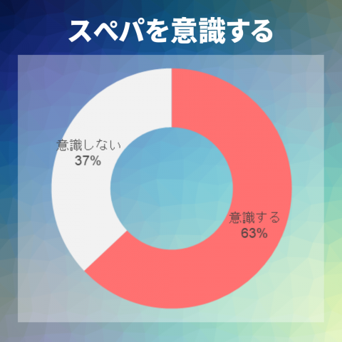 performance  5.png